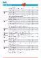 SC 42X45 Timber Screw PH2 (Дер/дер, вторая резьба у шляпки)